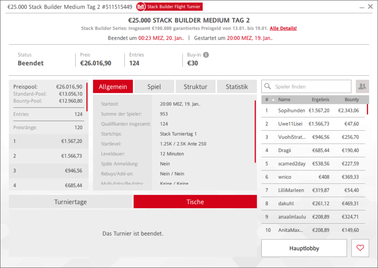 Ein Poker-Turnier mit einem Stapel von 25.000 Chips auf einem Tisch. Spieler sitzen um den Tisch herum und spielen.