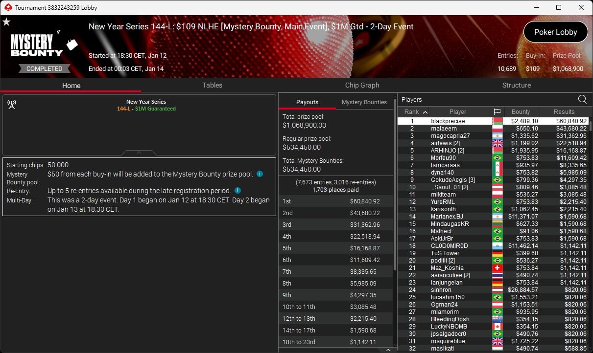 Ein Mann in einem dunklen Anzug und einer roten Krawatte sitzt an einem Pokertisch mit grüner Filzdecke. Er hält zwei Spielkarten in der Hand und schaut konzentriert auf den