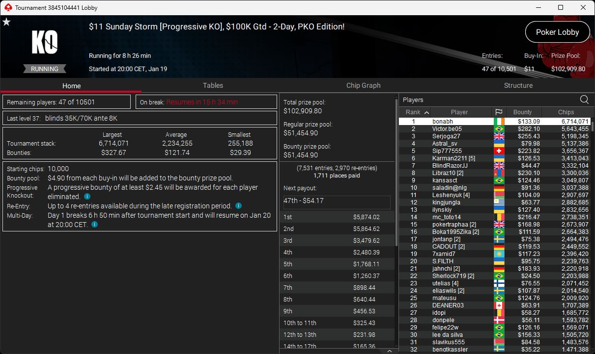 Ein professioneller Pokertisch mit grünem Filz und Chips, Karten und Getränken darauf, umgeben von Spielern, die ihre Karten betrachten und konzentriert spielen.
