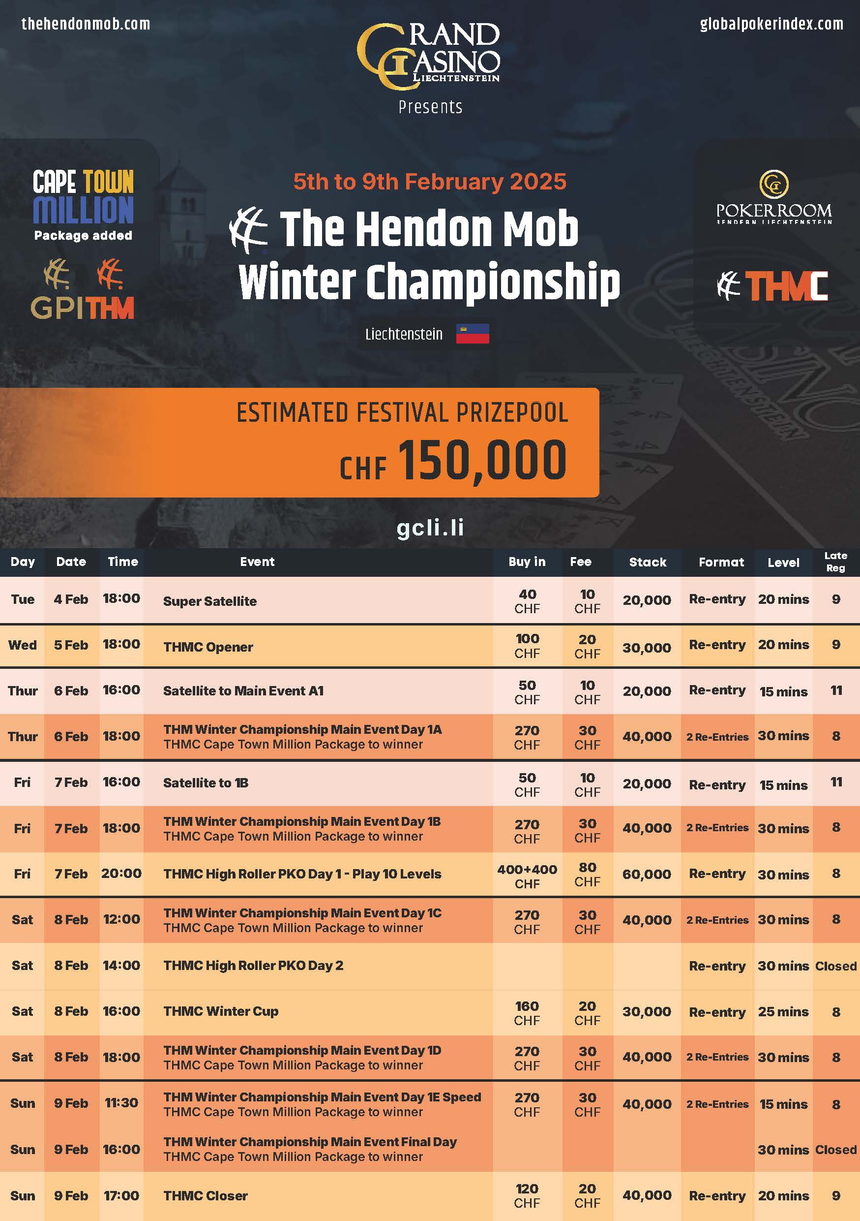 Ein Poster mit dem Zeitplan für das THMC 2025 Pokerturnier in Liechtenstein. Es enthält Informationen zu den Veranstaltungsterminen und -orten.