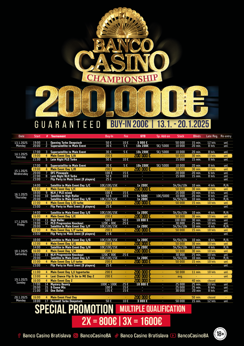 Ein Spielplan für Pokerturniere im Banco Casino A4 mit dem Titel "Harmonogram2" für das Jahr 2025.