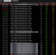 Ein Screenshot einer Online-Poker-Plattform zeigt eine Pokertischansicht mit verschiedenen Spielern. Die Spieler haben virtuelle Chips vor sich liegen und interagieren über Chat-Nachrichten miteinander.