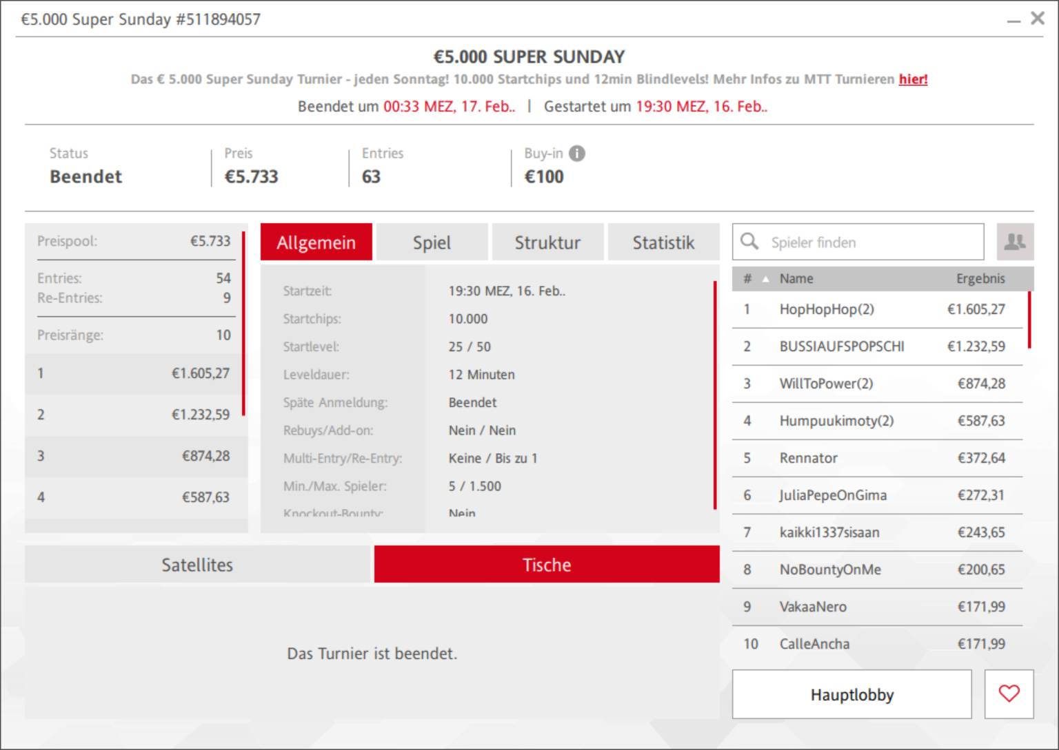Ein Bild eines Online-Pokerturniers mit einem Preispool von 5000 Euro an einem Sonntag. Es zeigt eine virtuelle Pokertischumgebung mit Spielkarten, Chips und einem ansprechenden Design.