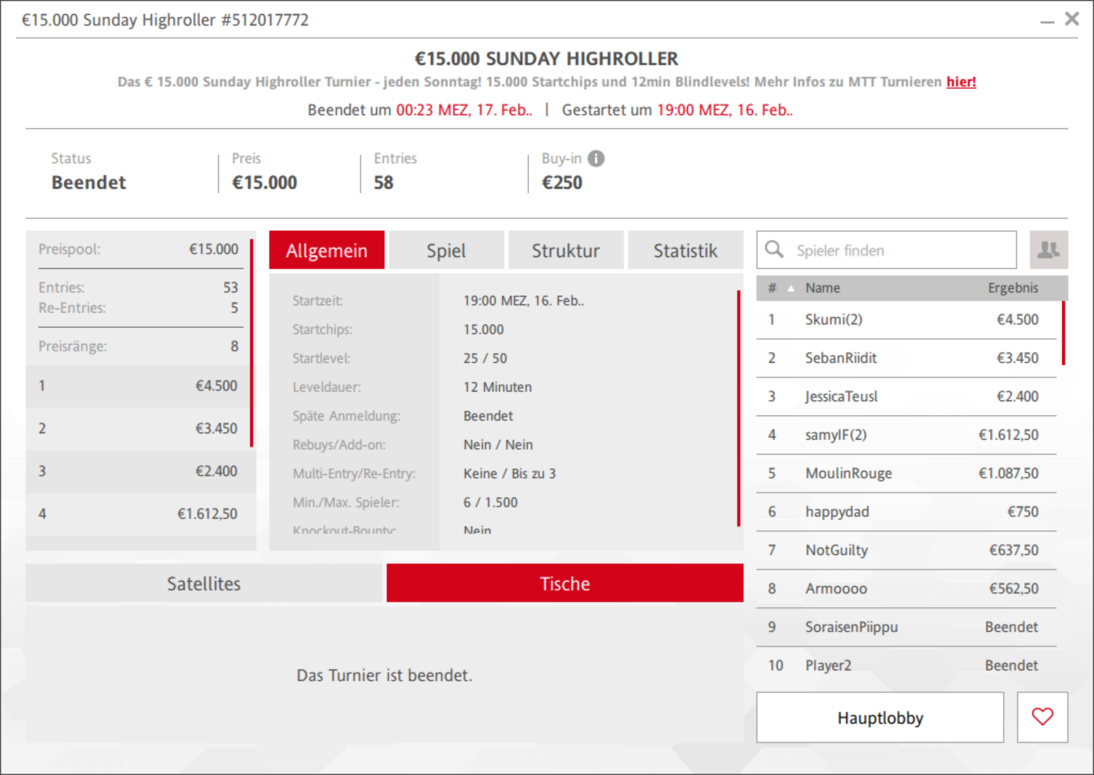 Ein Bild von einem Online-Pokerturnier mit dem Titel "Sunday Highroller". Mehrere Spieler sind an virtuellen Pokertischen zu sehen, die Karten halten und gegeneinander antreten. In der Mitte des Bildes