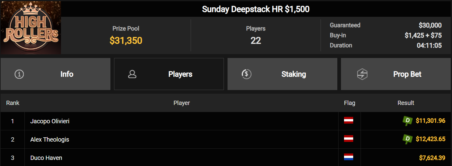 Ein Screenshot von einer Poker-App, die "PokerCraft Completed Tournaments" und weitere Seiten anzeigt.