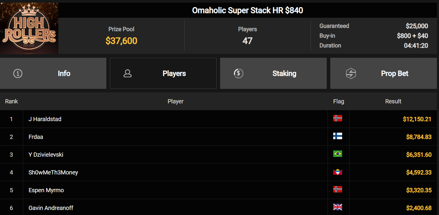 Ein Screenshot von einer PokerCraft-Seite mit abgeschlossenen Turnieren und anderen Optionen in einem Microsoft-Browser.