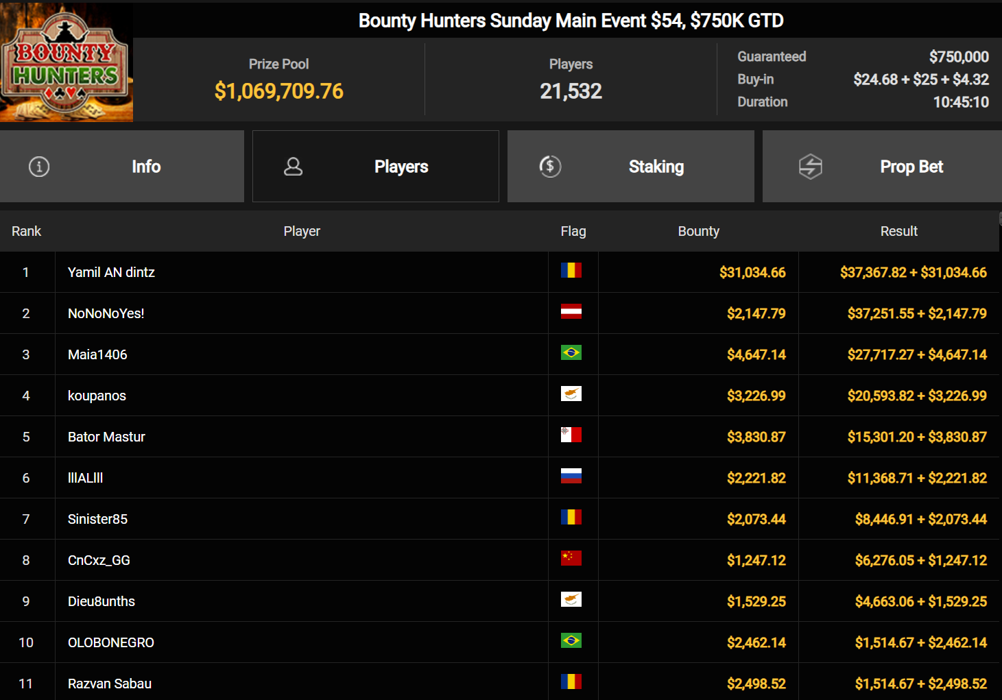 Ein Screenshot von einer PokerCraft-Seite, die abgeschlossene Turniere und andere Optionen anzeigt.