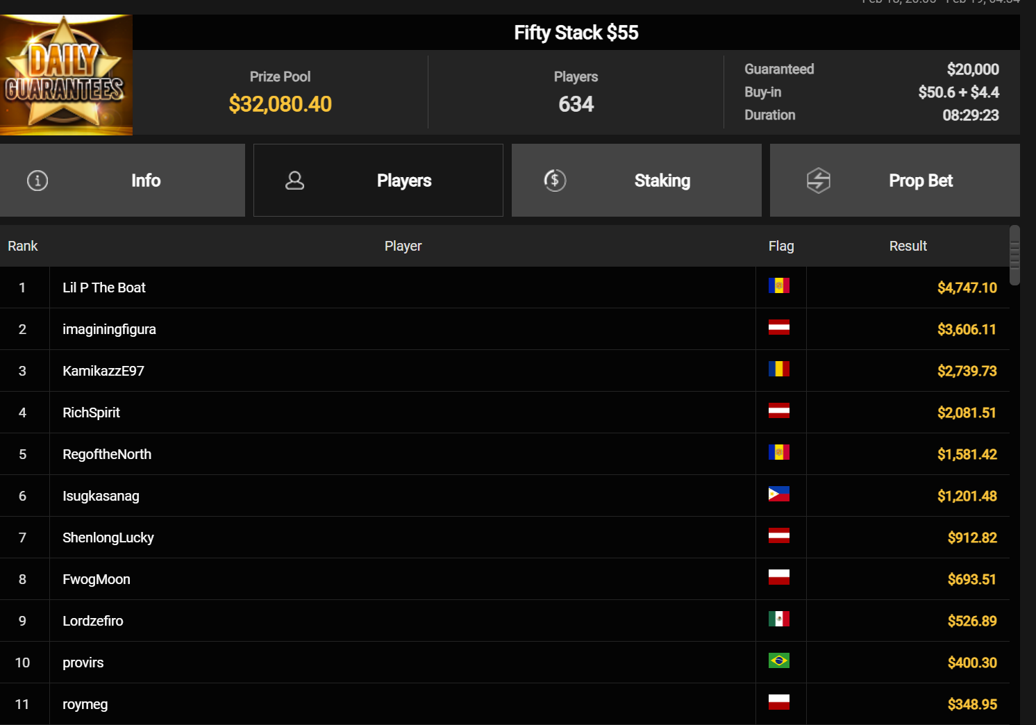Ein Screenshot einer Poker-App, die abgeschlossene Turniere und 23 weitere Seiten anzeigt.