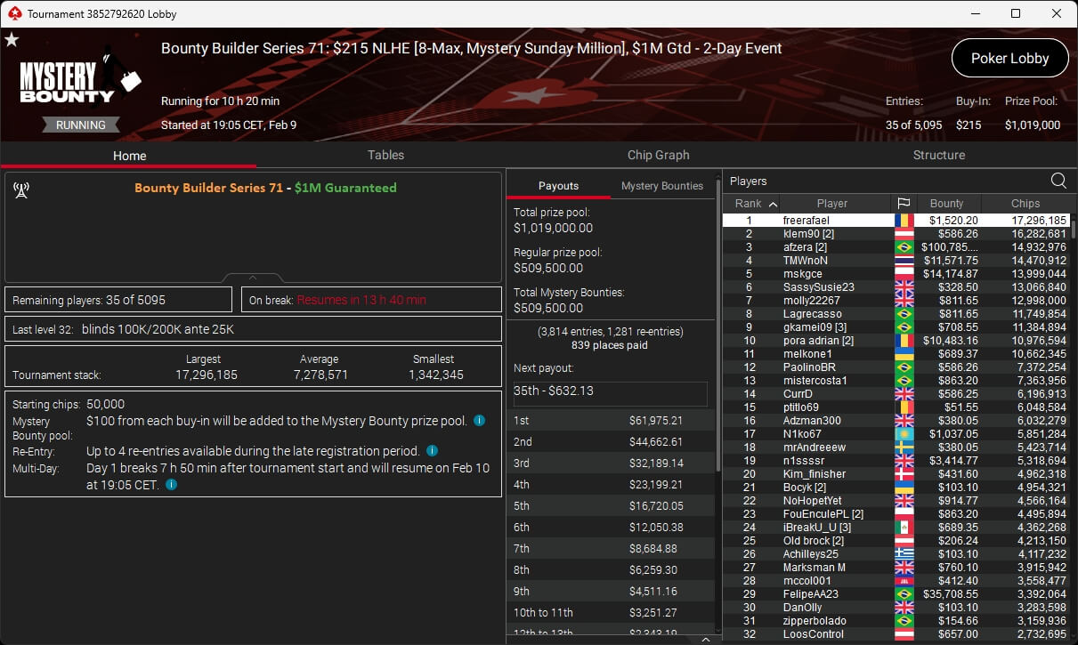 Ein Mann spielt Poker an einem Tisch mit grünem Filz und Chips. Er hat eine Hand mit Spielkarten und betrachtet sie konzentriert, während andere Spieler im Hintergrund zu sehen sind.