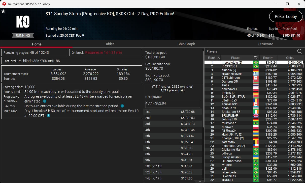 Ein professioneller Pokertisch mit grünem Filz, umgeben von Stühlen und Chips, bereit für ein spannendes Pokerspiel.