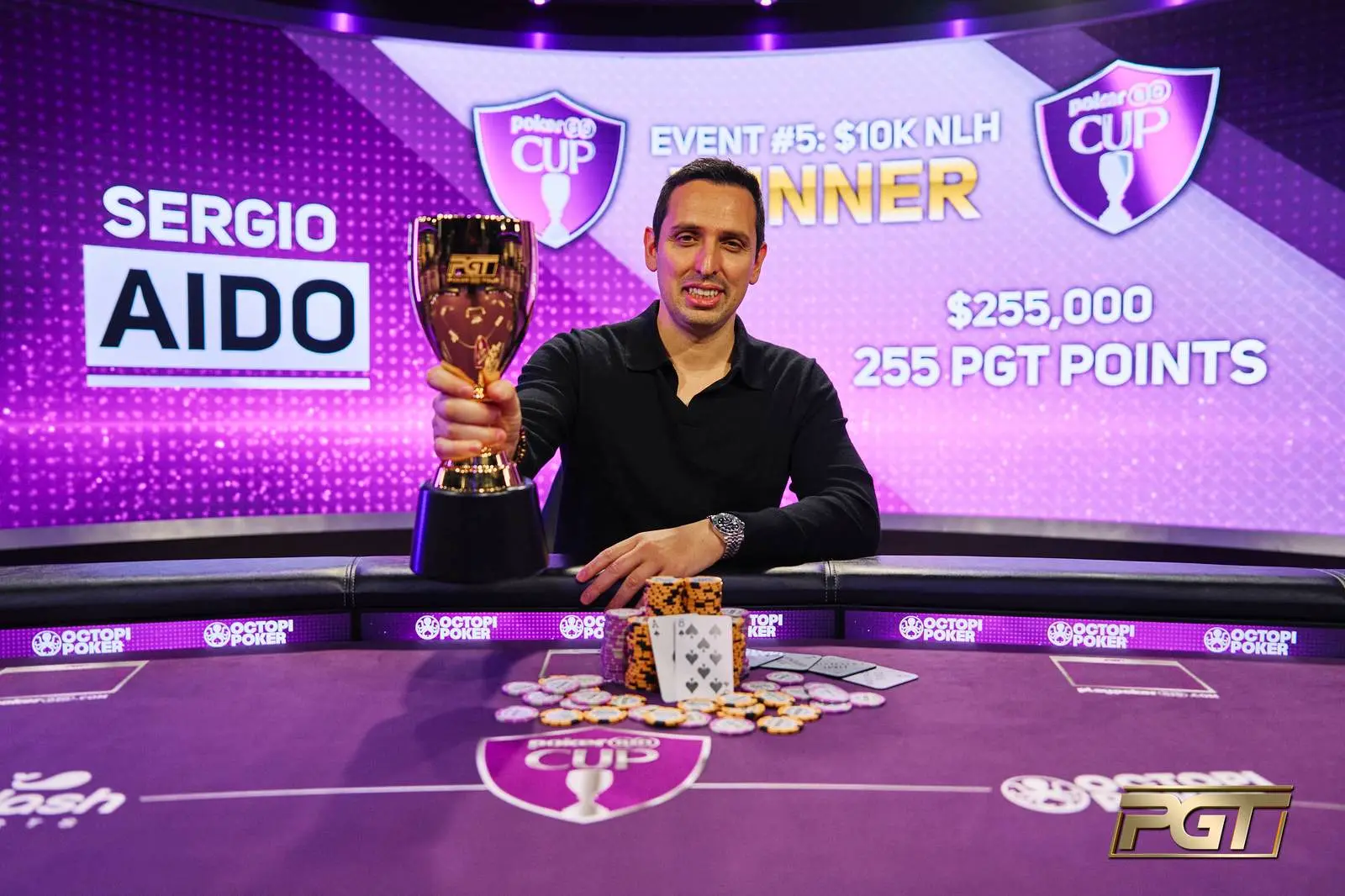 Sergio Aido PokerGO Cup 2025