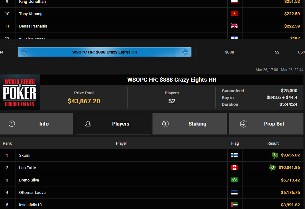 Ein Screenshot von PokerCraft, der abgeschlossene Turniere zeigt, dargestellt in einem Mozilla Firefox-Browserfenster.