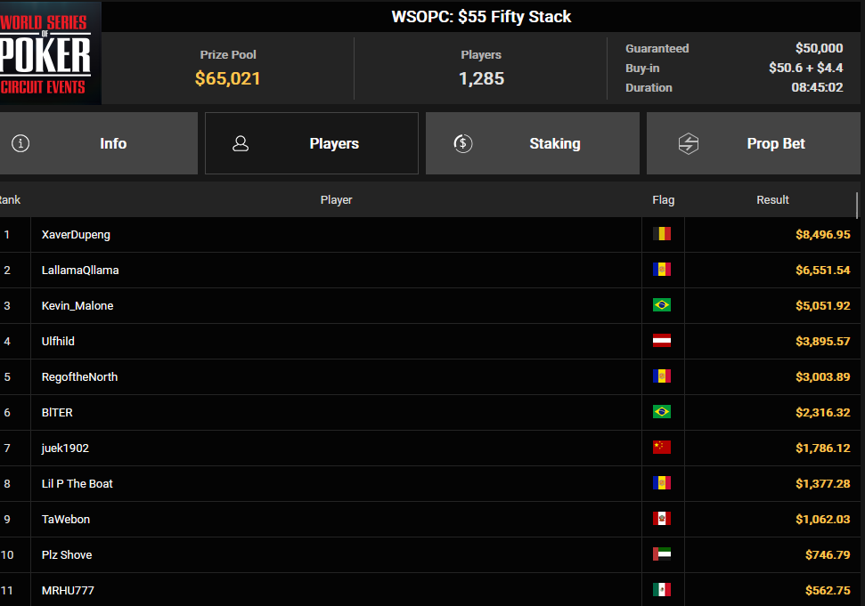 Ein Screenshot von PokerCraft, der abgeschlossene Turniere anzeigt, dargestellt in einem Mozilla Firefox-Browserfenster.
