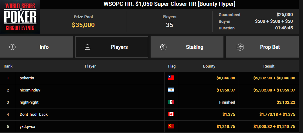 Ein Screenshot von PokerCraft, der abgeschlossene Turniere zeigt, dargestellt in einem Mozilla Firefox Browserfenster.