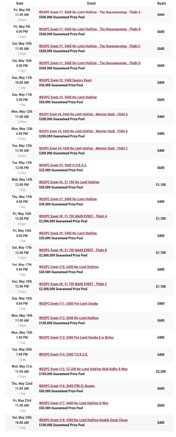 WSOP Circuit Finals Schedule 2025