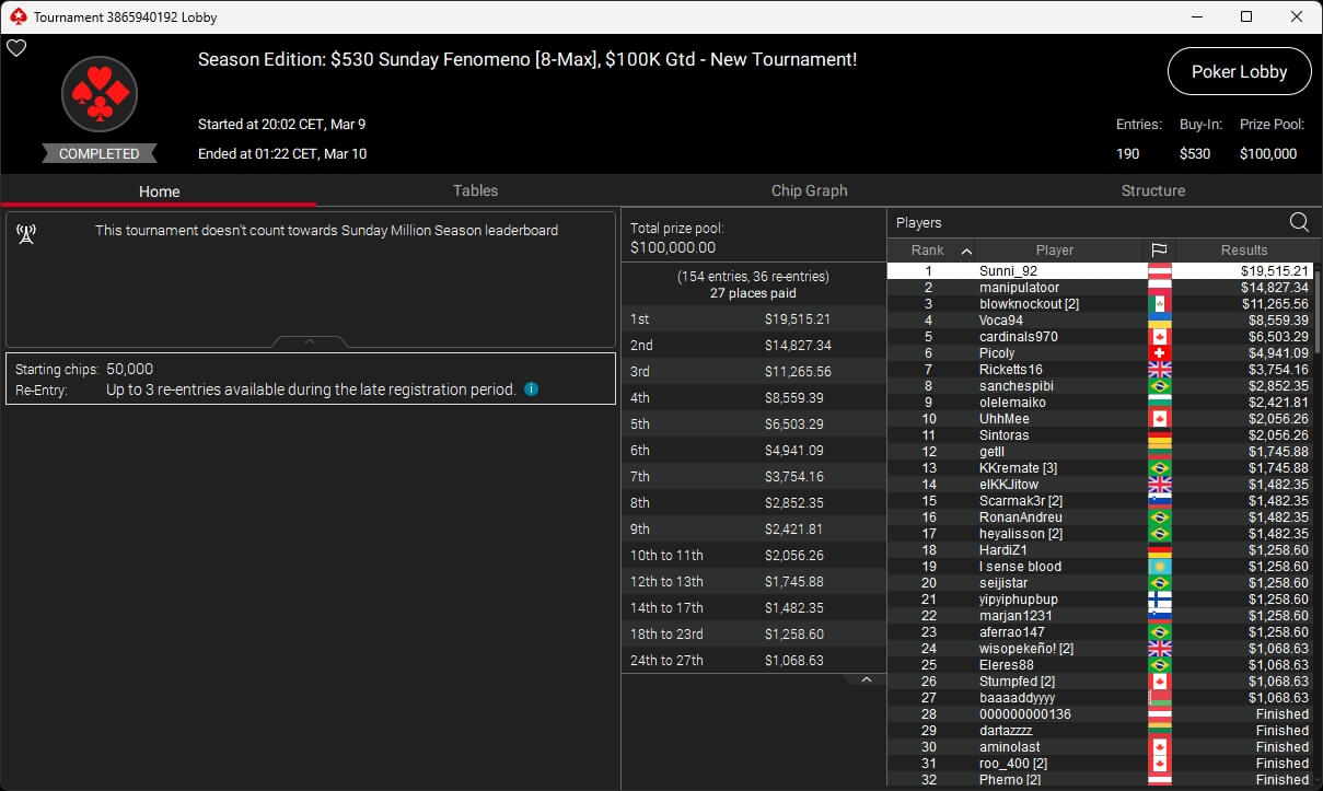 Ein Mann und eine Frau sitzen an einem Pokertisch und spielen Texas Hold'em. Der Mann hat eine Hand mit Karten, während die Frau ihre Chips stapelt. Im Hintergrund sind andere Pokerspieler zu sehen.