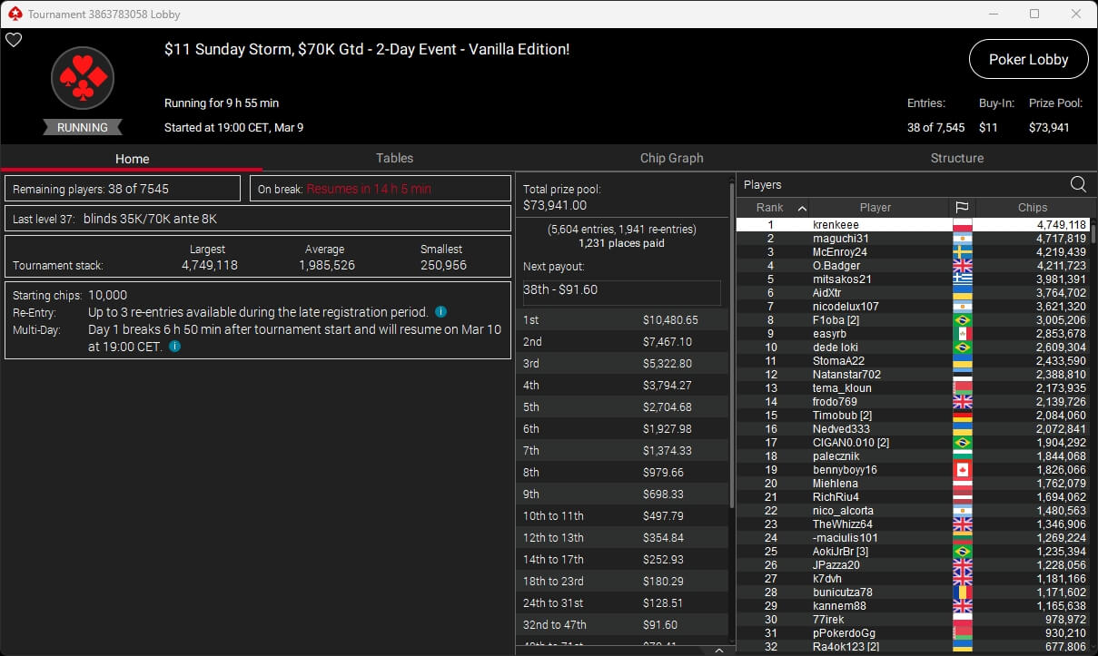 Ein professioneller Pokertisch mit grünem Filz, umgeben von Stühlen und Chips, bereit für ein spannendes Kartenspiel.