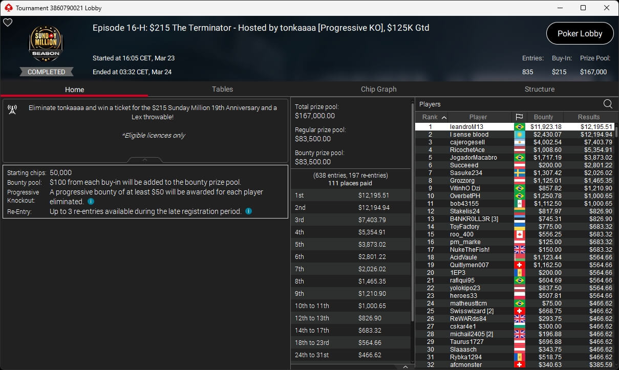 Ein Mann in einem Anzug sitzt an einem Pokertisch und hält eine Hand mit Spielkarten. Er schaut konzentriert auf die Karten. Im Hintergrund sind weitere Spieler und Pokerchips zu sehen.
