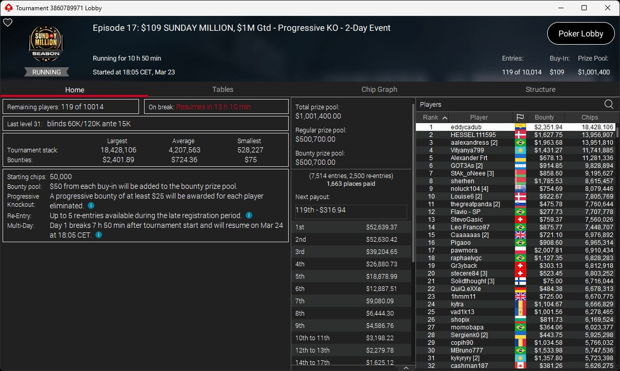 Ein professioneller Pokerspieler setzt seine Chips in die Mitte des Tisches während eines Turniers.