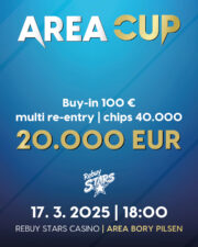 Ein Gruppenfoto von Spielern, die an einem Pokertisch sitzen und Pokerchips stapeln. Sie sind in einem gut beleuchteten Turnierraum mit vielen Zuschauern im Hintergrund.