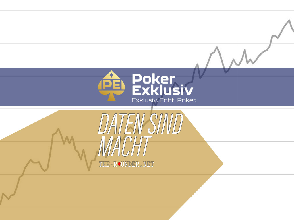 Ein Pokertisch mit grüner Filzdecke, umgeben von Spielern in eleganten Anzügen und Cocktailkleidern, die Karten halten und konzentriert auf ihre Hände schauen. Eine luxuriö