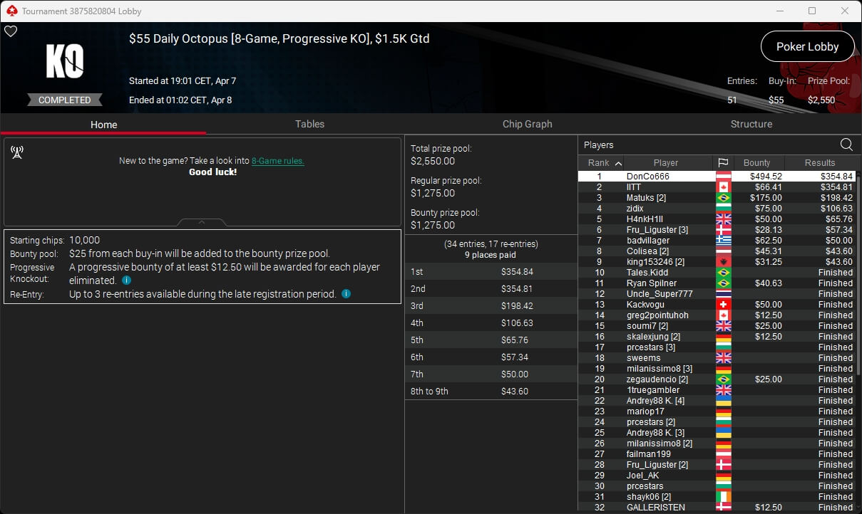 Ein Mann in einem schwarzen Anzug und einer Sonnenbrille sitzt an einem Pokertisch und hält Karten in der Hand. Im Hintergrund sind weitere Spieler und Pokerchips zu sehen.