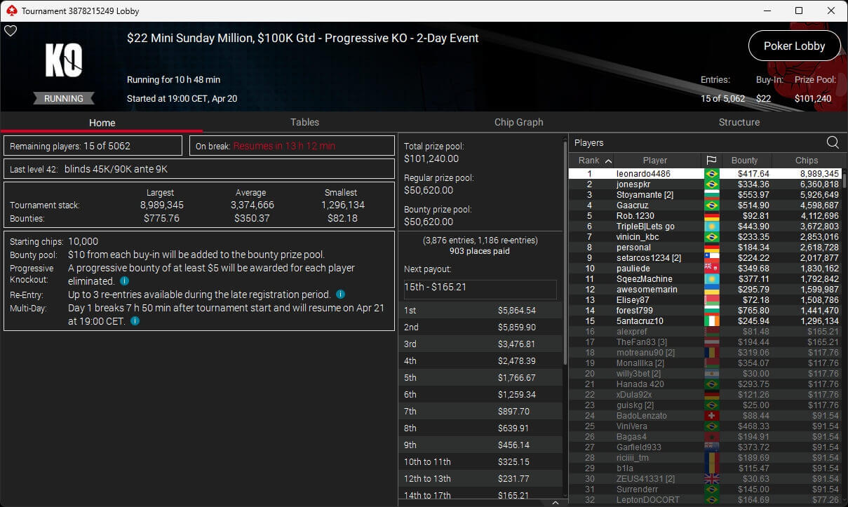 Ein Mann in einem Anzug sitzt an einem Pokertisch und hält seine Karten mit einem ernsten Gesichtsausdruck. Andere Spieler sind im Hintergrund zu sehen.