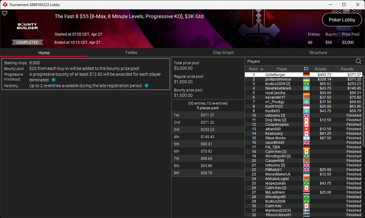 Ein Mann sitzt an einem Pokertisch und hält zwei Spielkarten in der Hand, während er konzentriert auf den Tisch schaut. Um ihn herum sind Pokerchips und andere Spieler im Hintergrund zu sehen