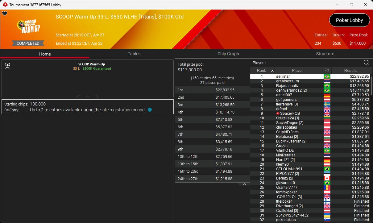 Ein Mann in einem schwarzen Anzug und einer Sonnenbrille spielt Poker in einem eleganten Casino. Er hält Karten in der Hand und hat einen konzentrierten Ausdruck auf seinem Gesicht. Andere Spieler und