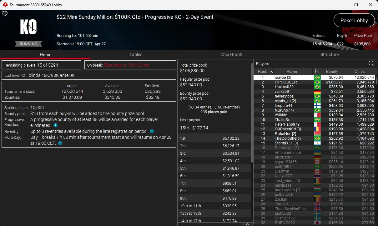 Ein Mann sitzt an einem Pokertisch und hält zwei Spielkarten in der Hand. Er trägt einen dunklen Anzug und hat einen konzentrierten Gesichtsausdruck. Im Hintergrund sind Pokerchips