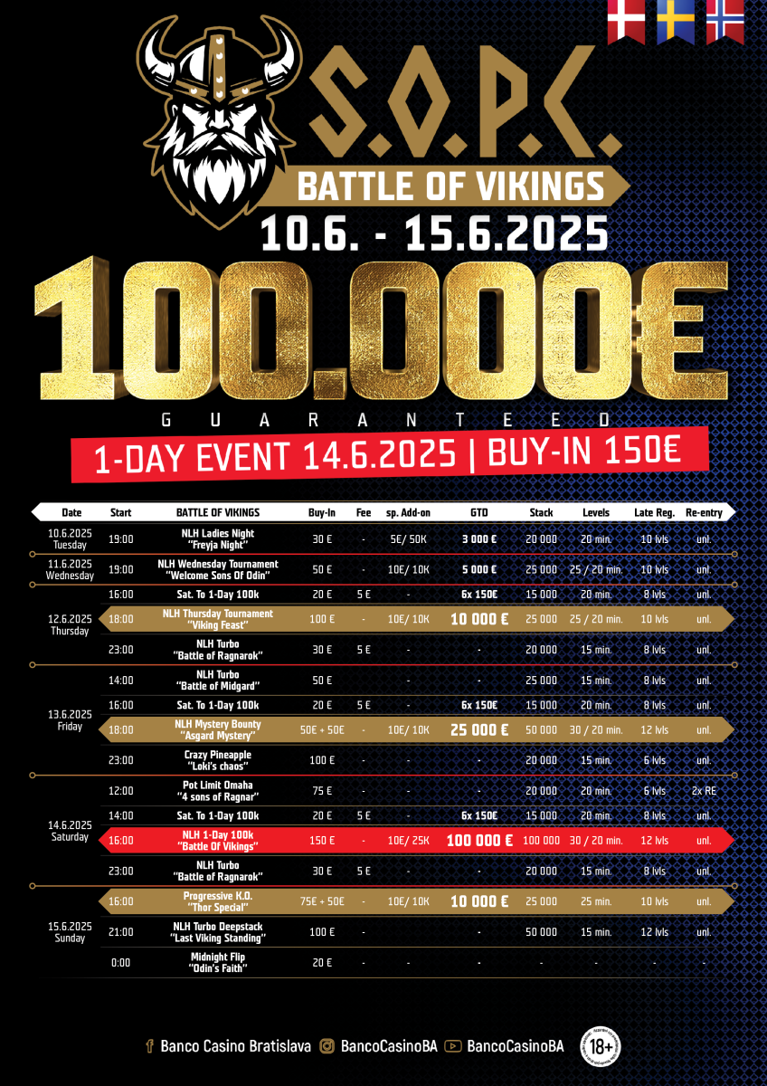 Ein professioneller Pokertisch mit grünem Filz, umgeben von Stühlen und Chips, bereit für ein spannendes Kartenspiel.