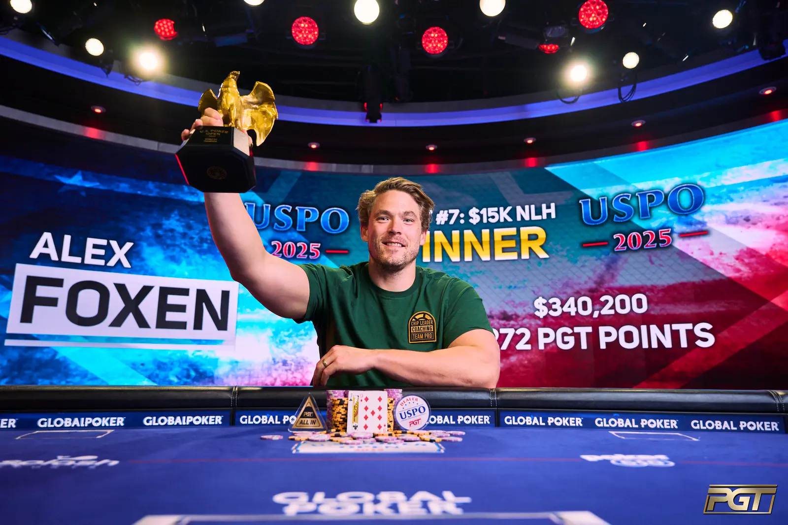 Alex Foxen US Poker Open 2025 Event #7