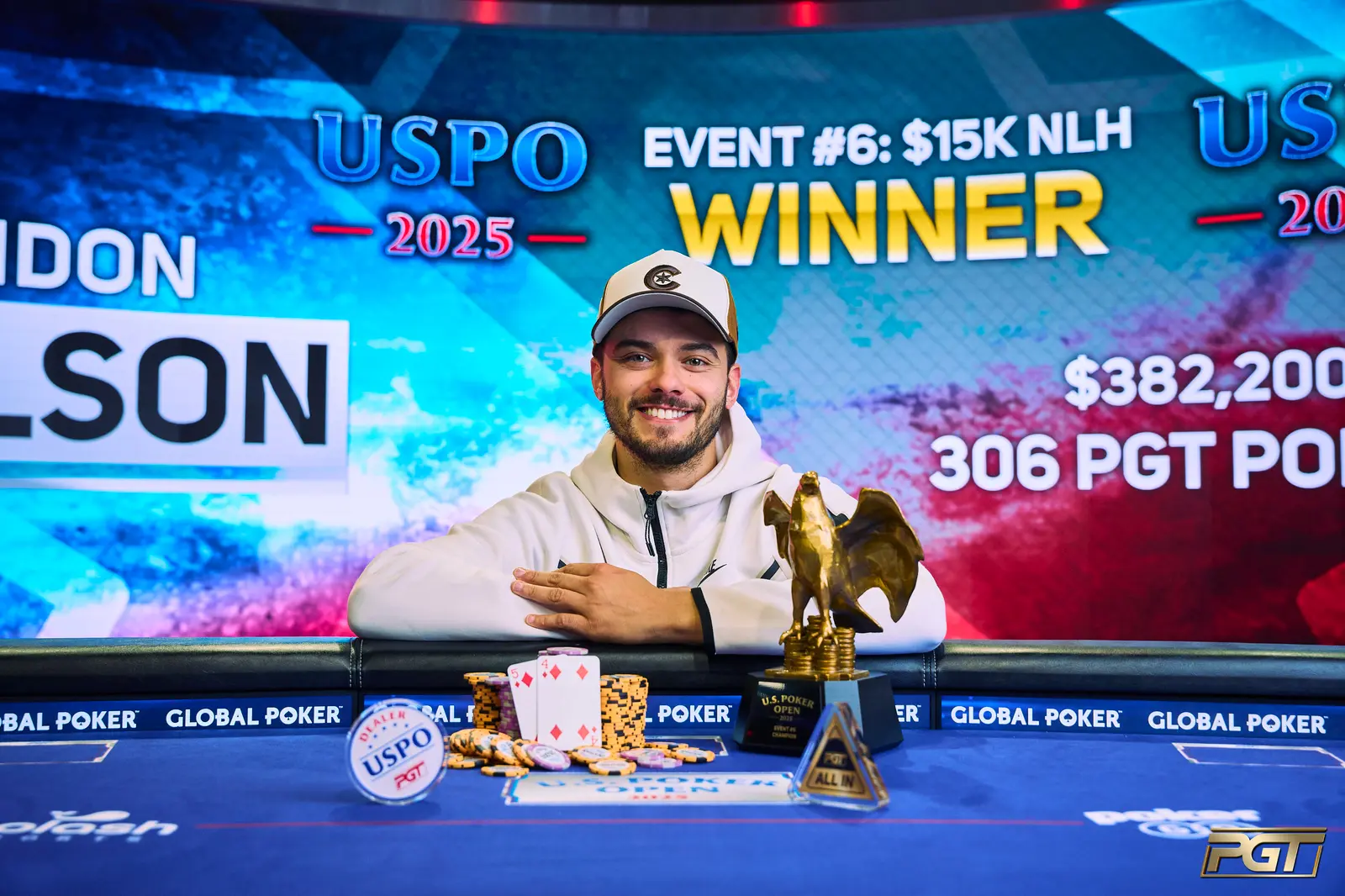 Brandon Wilson US Poker Open 2025 Event #6
