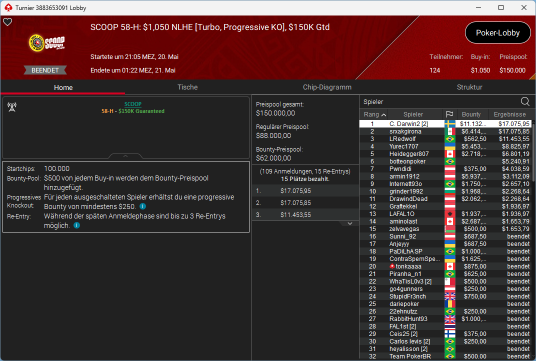 Ein Screenshot einer Pokerturnierlobby mit verschiedenen Tischen und Spieloptionen.