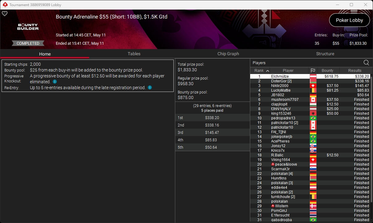 Ein Mann spielt Poker an einem Tisch mit grüner Filzdecke. Er hält Karten in der Hand und starrt konzentriert auf die Mitte des Tisches, wo Pokerchips liegen. And