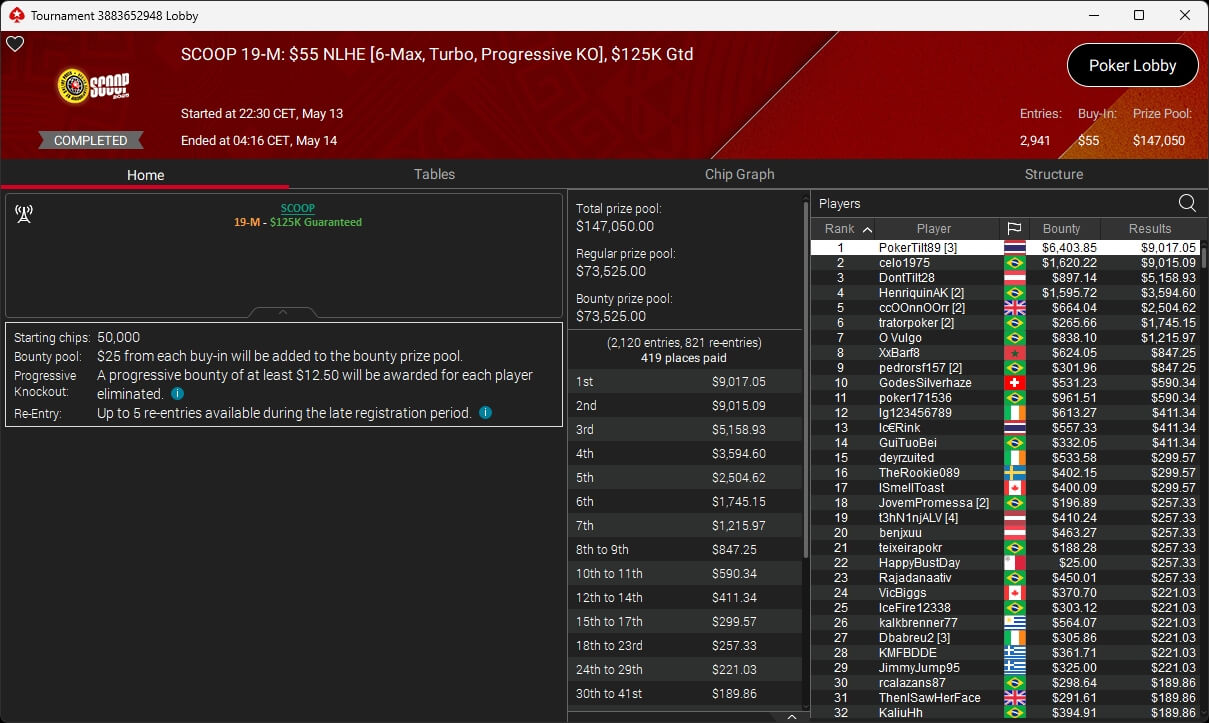 Ein Mann sitzt an einem Pokertisch und betrachtet konzentriert seine Karten. Im Hintergrund sind andere Spieler und eine Dealerin zu sehen.