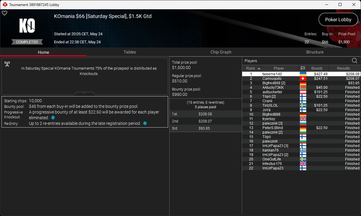 Ein Mann in einem schwarzen Anzug sitzt an einem Pokertisch und hält zwei Spielkarten in der Hand. Er schaut konzentriert auf die Karten und wirkt ernst. Im Hintergrund sind weitere Spieler