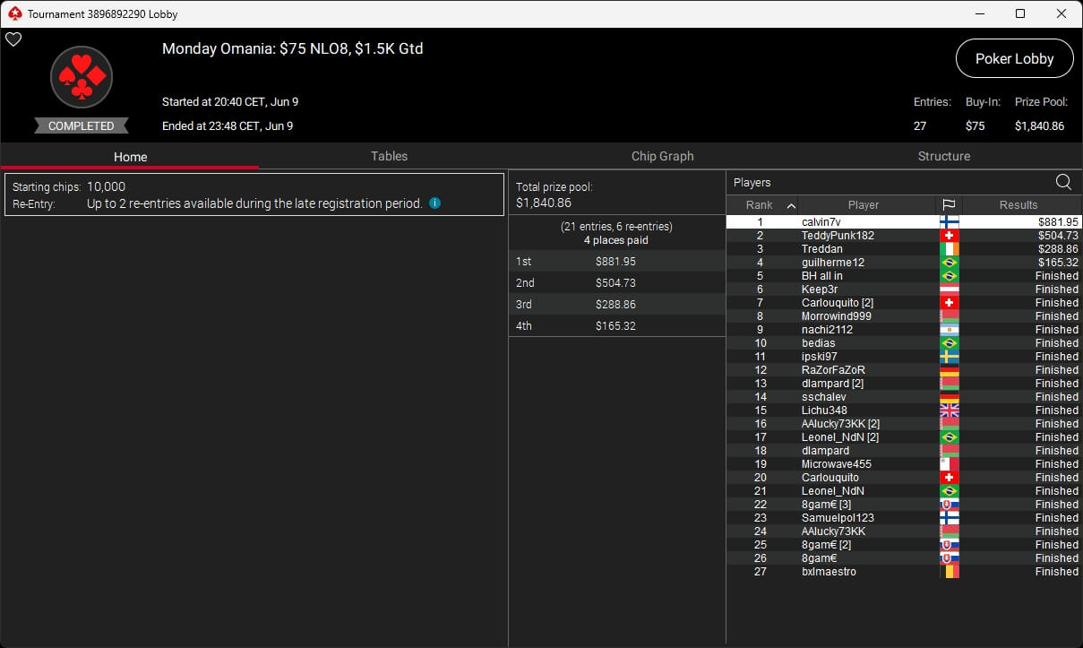 Ein professioneller Pokerspieler mit Sonnenbrille und Kopfhörern sitzt an einem Pokertisch und betrachtet konzentriert seine Karten. In der Mitte des Tisches sind Pokerchips und Spielk