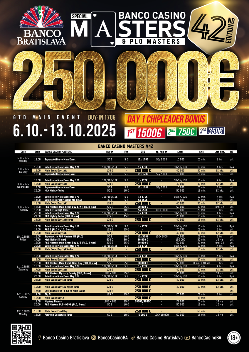 Ein Zeitplan für Pokerturniere im Banco Casino A4 mit verschiedenen Daten und Uhrzeiten für die Veranstaltungen.