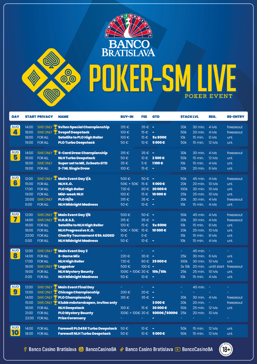 Ein Bild eines Pokerturnier-Flyers für das Live-Schedule 2025 des Banco Poker. Enthält Informationen zu verschiedenen Turnieren und Veranstaltungen.