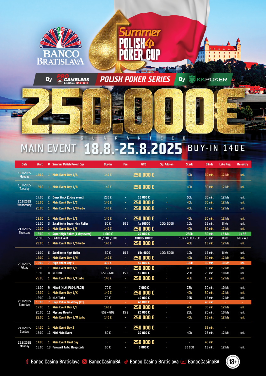 Ein Poster mit dem Zeitplan des Banco Summer Polish Poker Cup 2025. Das Design umfasst das Logo des Turniers und Details zu den Veranstaltungen.