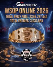 WSOP Online 2026 von GGPoker wieder ein voller Erfolg